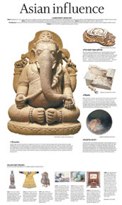 Asian art design