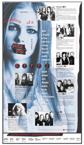 Avril Lavigne design